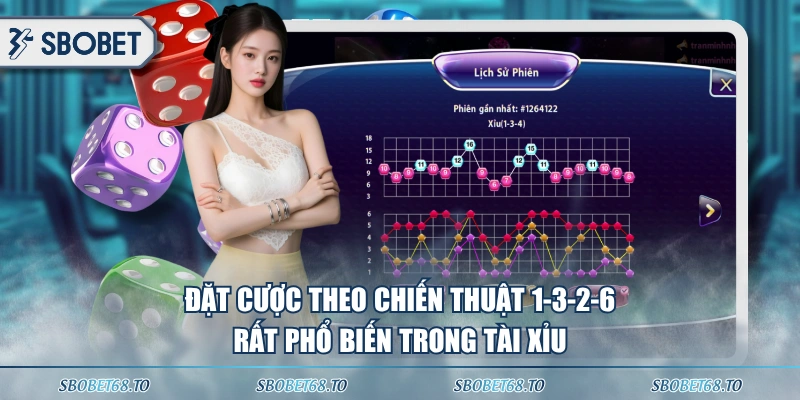 Đặt cược theo chiến thuật 1-3-2-6 rất phổ biến trong Tài Xỉu